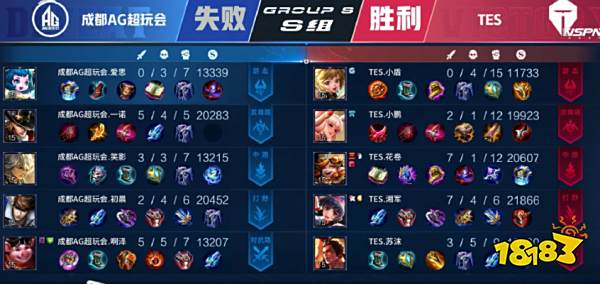 如果你对某 如果你对某