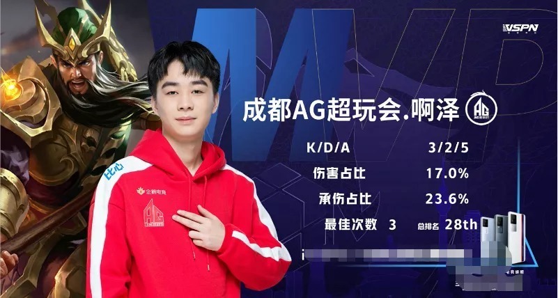 高压逼抢与 高压逼抢与