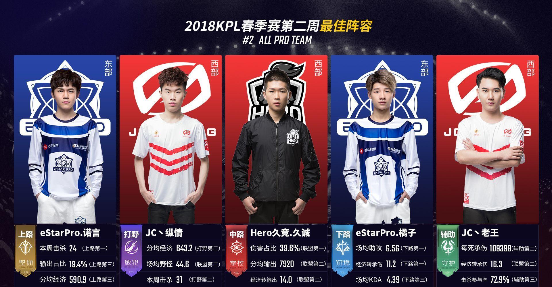 入绑在一起