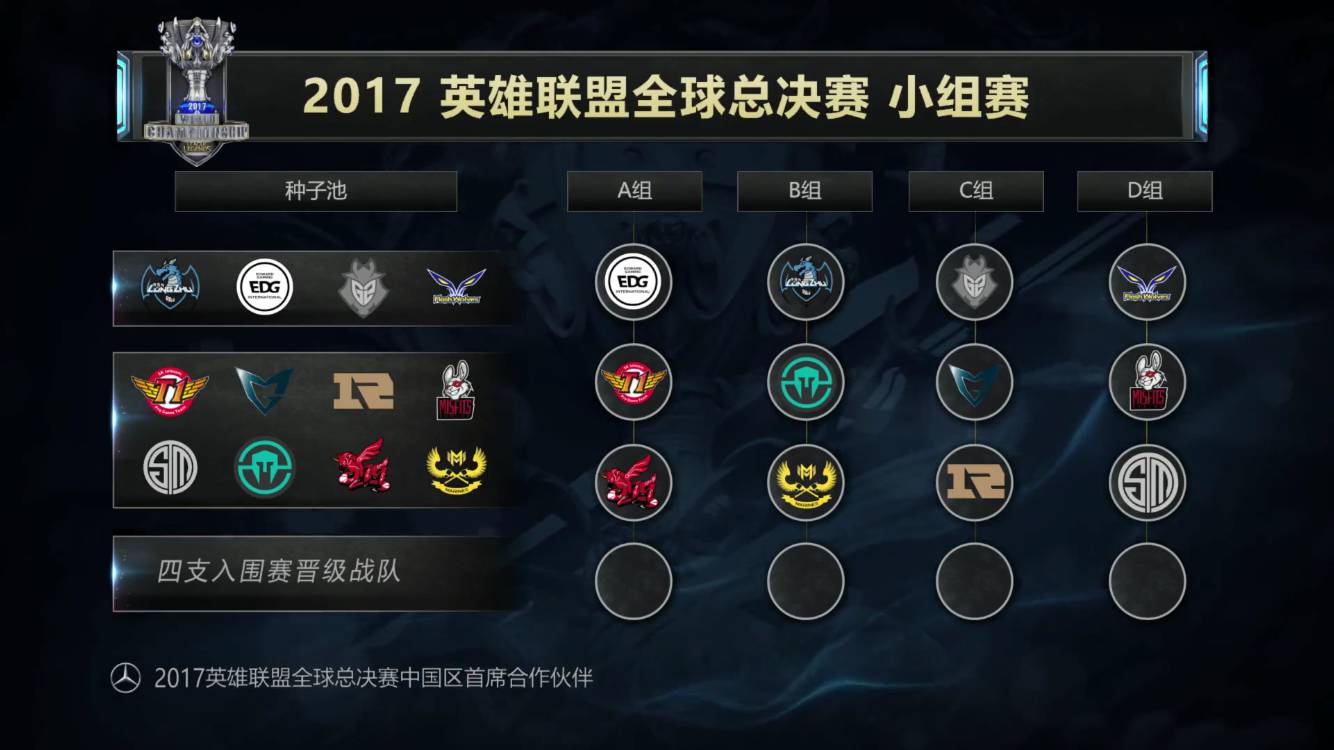 草坪下置可