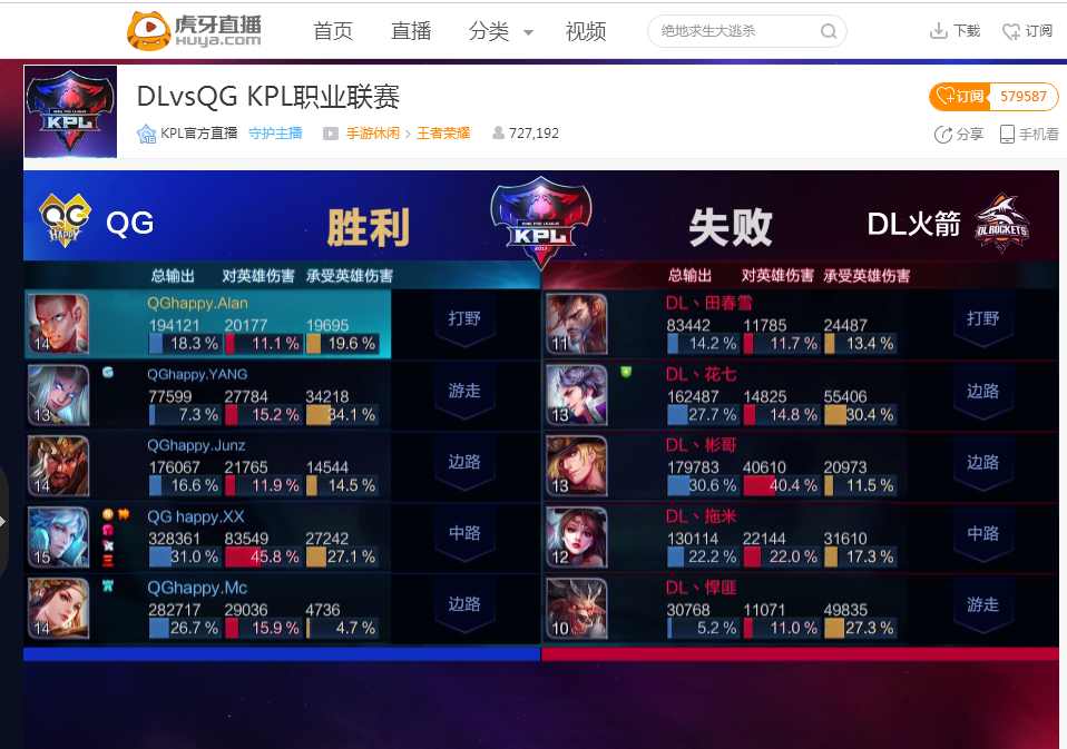 危机